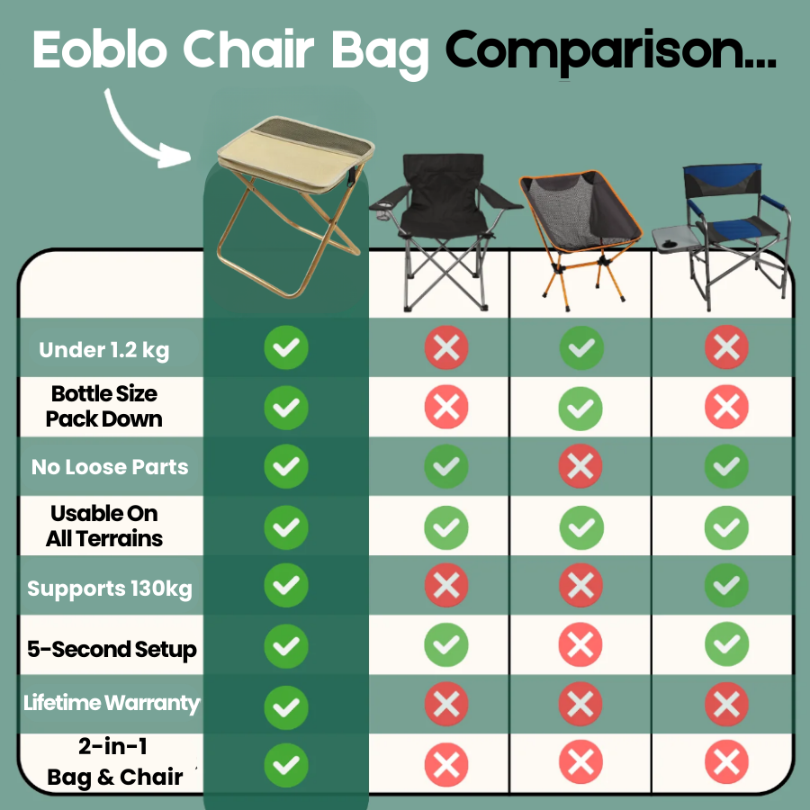 What If Your Bag Could Turn Into a Chair?
